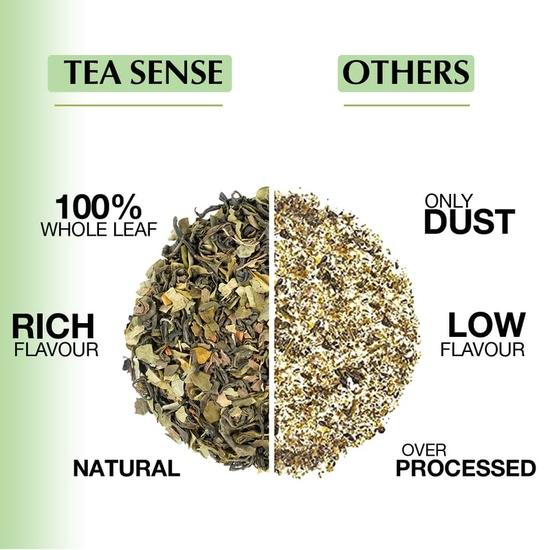 TEA SENSE Moringa Green Detox | 15 шт. | Чайные пакетики в форме пирамидки в запечатанных пакетиках | Зеленый чай с морингой, мятой и корицей
