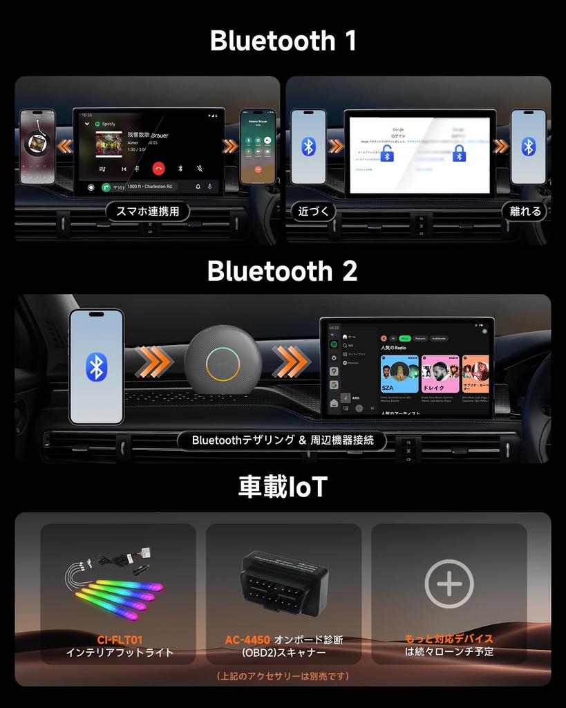 CB6 Ai Box CarPlay Беспроводной Ai 2025 Обновленный Беспроводной Подключаемый и Автомобильный ТВ Смотрите Netflix в Часах YouTube в Автомобиле Android 4G LTE SIM Одобрение Бокс,