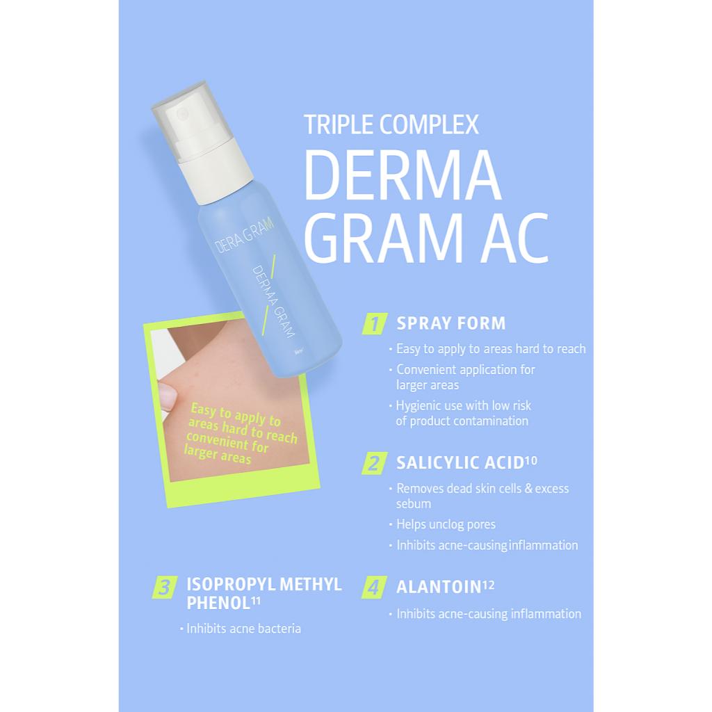 Chong Kun Dang DERMA GRAM Жидкое средство для тела 100 мл