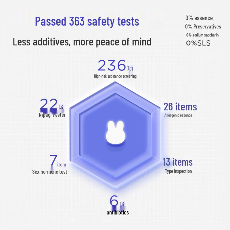 Tu Tou Ma Ma Kids Fluoride Anti-Cavity Toothpaste