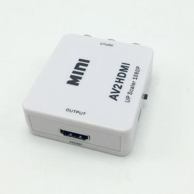 Адаптер RCA — HDMI HD1080p + кабель HDMI — идеальный вариант с Wii на телевизор!