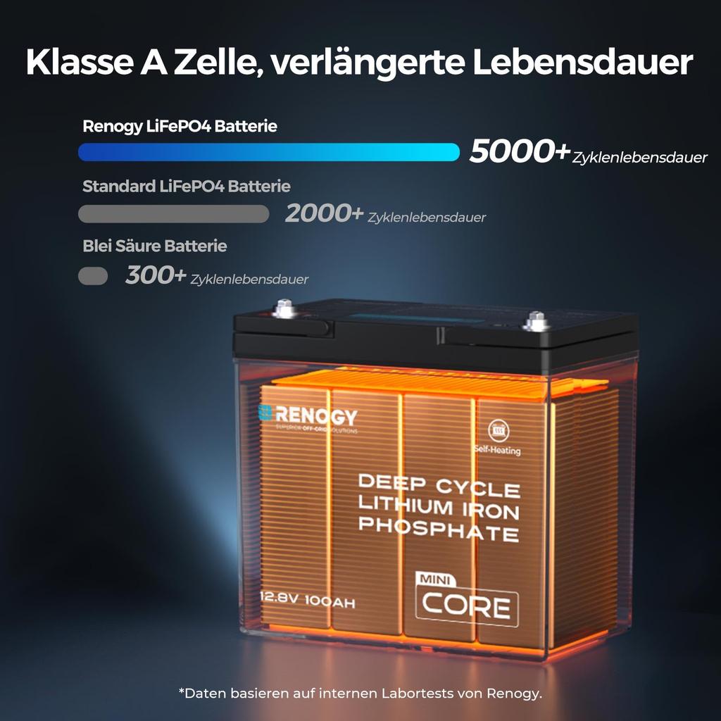 RENOGY 12В 100Ач Литий-железо-фосфатный CORE Мини Литий-железо-фосфатный Нагреватель с DuoHeat BMS Более 5000 PSE Идеально для и Аварийной Серии,
