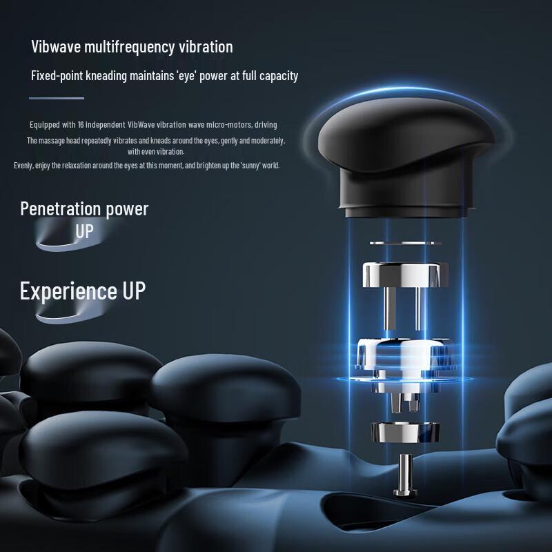 Philips PPM3103E Smart Eye Massager