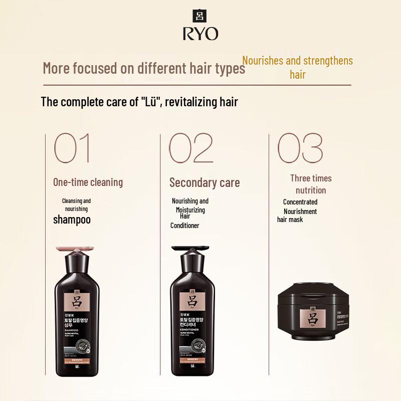 Ryo Ginseng Revitalizing Hair Conditioner