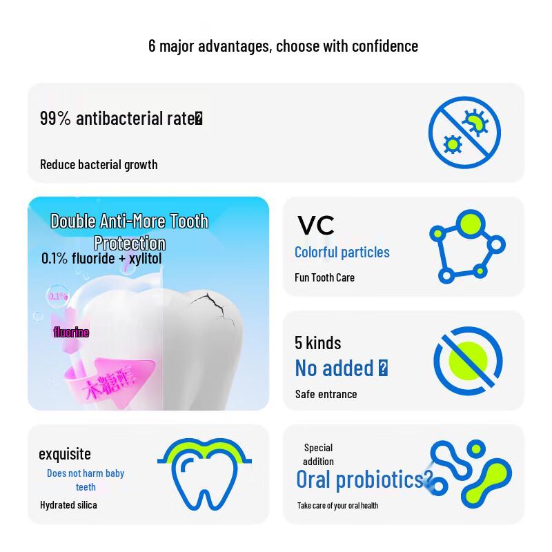 Детская зубная паста Canban против кариеса