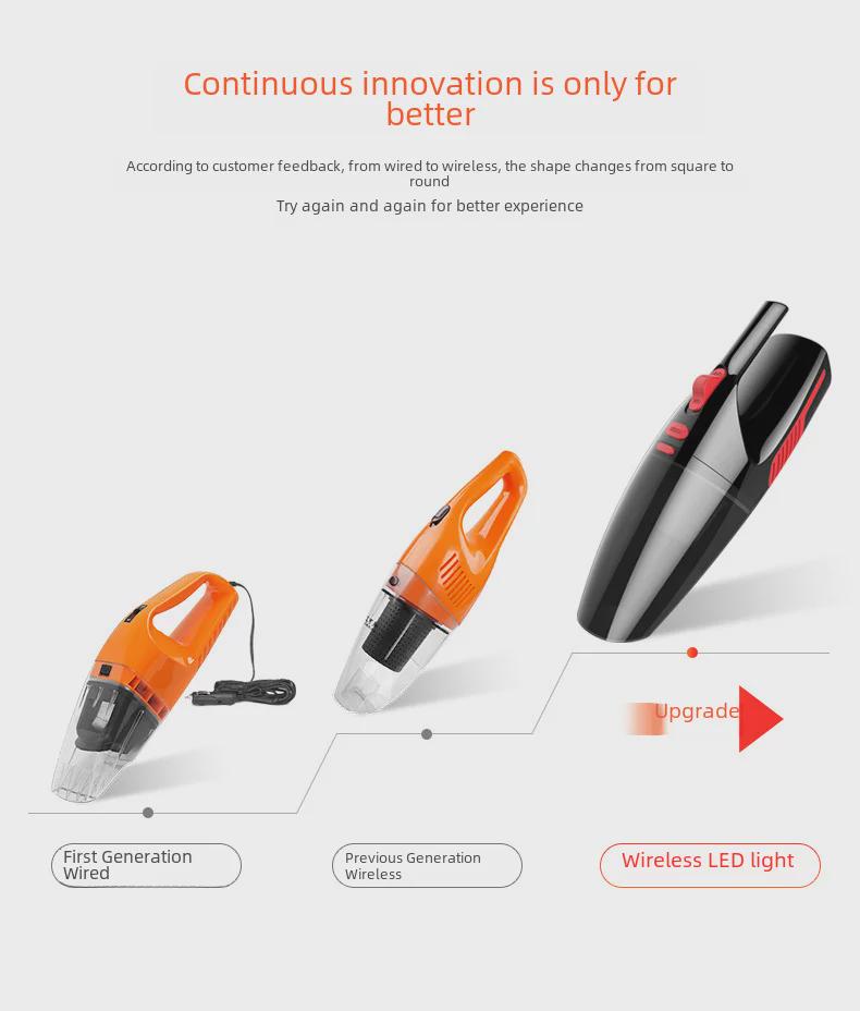 Портативный беспроводной автомобильный и домашний пылесос с подсветкой - Ручной для влажной/сухой уборки