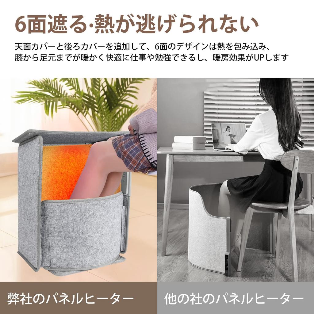 Saiveina Panel Foot 10 Seconds Quick Cold Far Infrared Desk Electric Foot 3 Level Temperature Overheat Tipping Off Desk Energy Foldable Suitable for