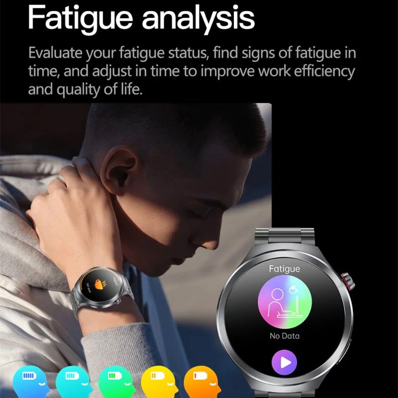 2025 New Health Trackr Uric Acid Blood Lipids Smart Watch Blood Pressure ECG+PPG Clock Body Analysis Smartwatchs Men Emotional Detection