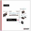 LINDY 1m ANTHRA LINE USB Gen 2x2 Cable with PD Smart Chip 3.2 Type-C (Model Number 36901)