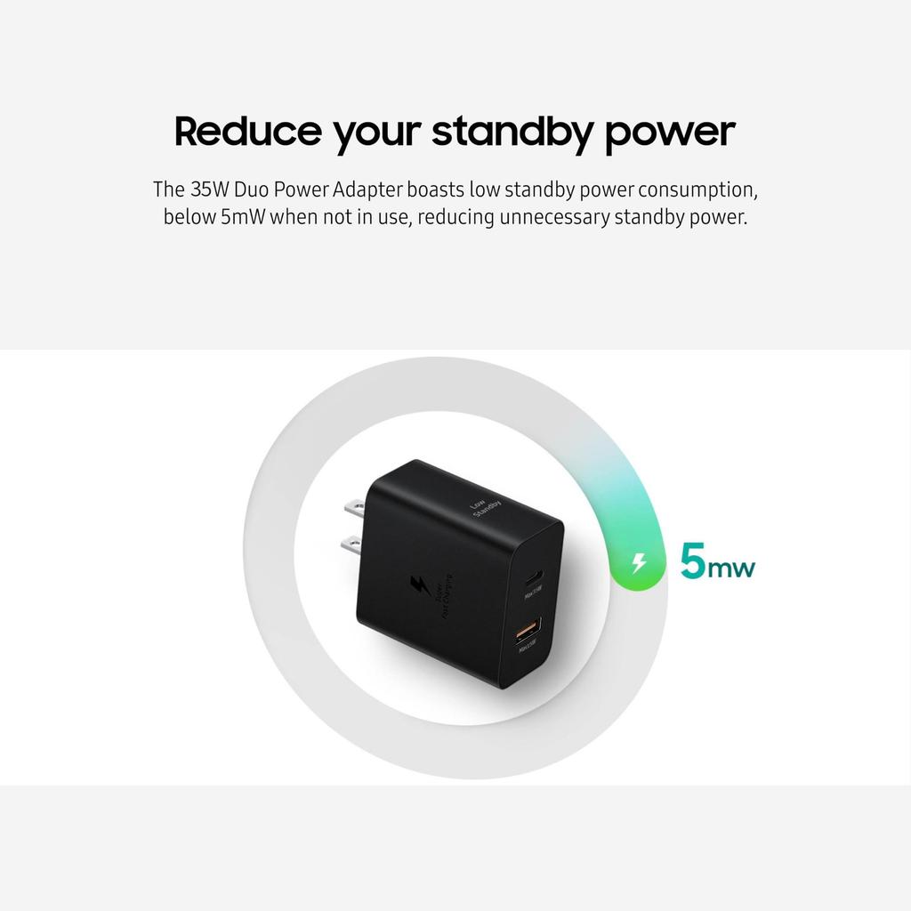 Двойное USB-зарядное устройство PD 35 Вт для Samsung S24/S25/Note20 Ultra - Быстрое зарядное устройство стандарта США/ЕС
