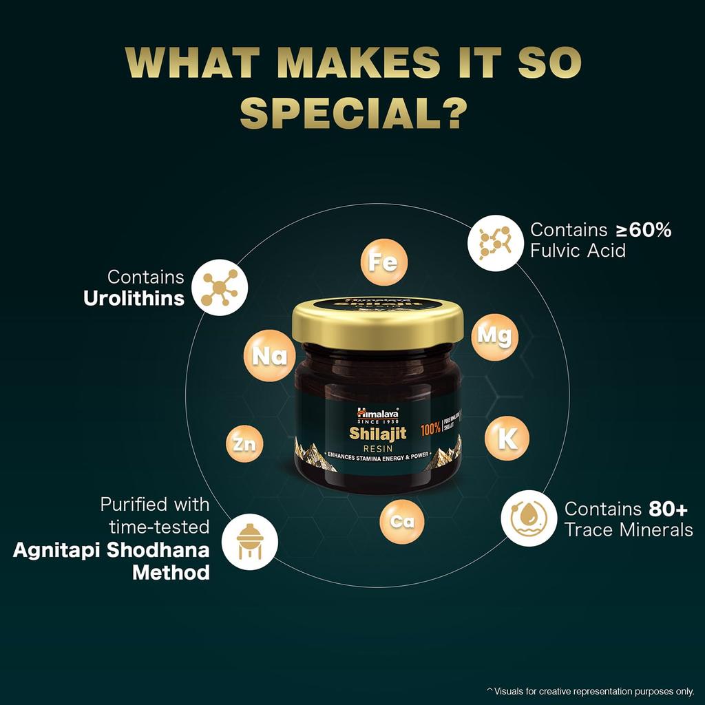 Himalaya Смола Шиладжит 20г | Чистый Гималайский Энергетик для Выносливости и Жизненной Силы