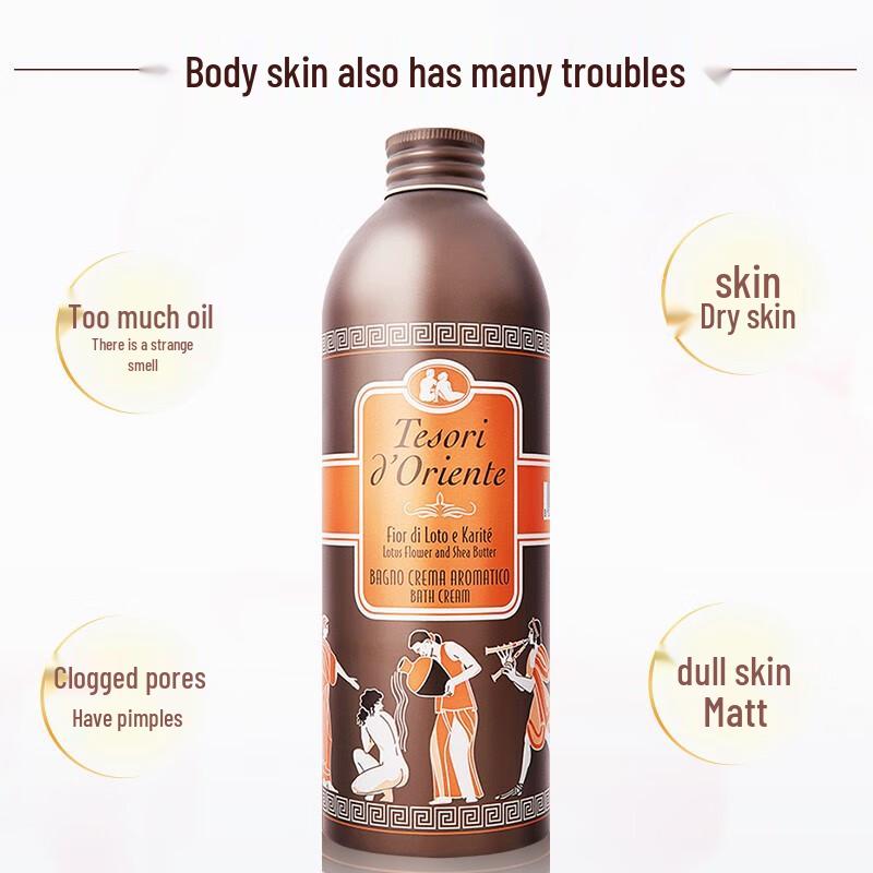 Tesori d'Oriente Water Lotus Shower Milk & Body Care Set