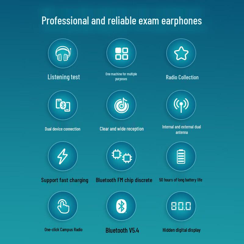 EDIFIER K710W Bluetooth Over-Ear Exam Headphones