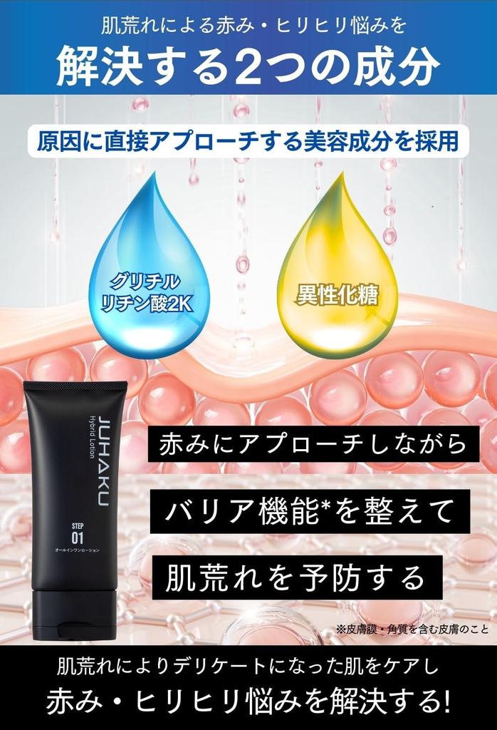 Juhaku Hybrid Lotion Лосьон-гель Освежающий Тип Лица Покраснение Жжение После бритья Увлажнение Огрубевшая кожа Сухая кожа Уход за кожей Сделано в Японии 80 г Для мужчин