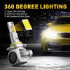 AUXITO 9012 HIR2 LED Headlight Bulbs Canbus Error Free 9004 9005 9006 9007 HB1 HB3 HB4 HB5 Hi/Lo LED Headlights 100W 20000Lm 12V