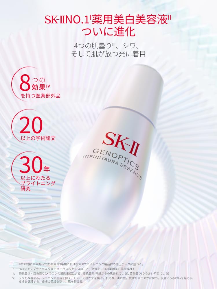 Genoptics Infinite Aura White Floral Осветляющая эссенция Pitera SK-II, Аромат, 75 мл, Сыворотка, Квази-лекарственное средство, Ниацинамид,