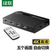 Ugreen 5-портовый HDMI-переключатель с пультом ДУ