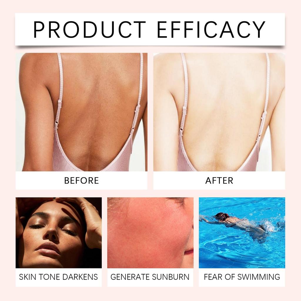 zephoco СС Крем Тональная основа Защита от УФ-лучей Увлажняющая база под макияж Коррекция цвета Косметика 43 SPF Крем для лица Тональная основа