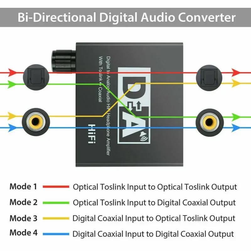32-192KHz Hifi DAC Amp Digital To Analog Audio Converter RCA 3.5mm Jack Headphone Amplifier Toslink Optical Coaxial Output DACGood product