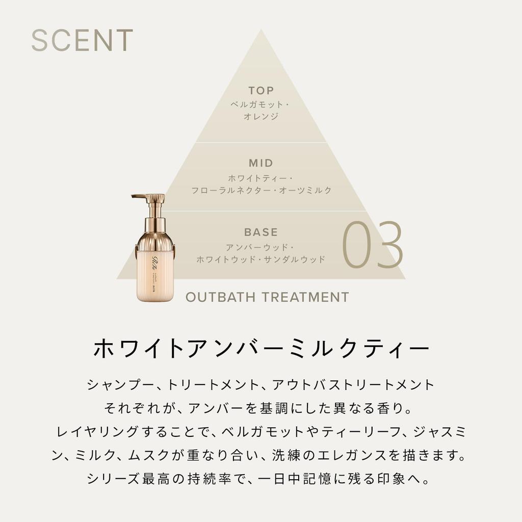 ReFa Несмываемый уход для волос Royal Milk Protein 100 г - Восстановление и питание