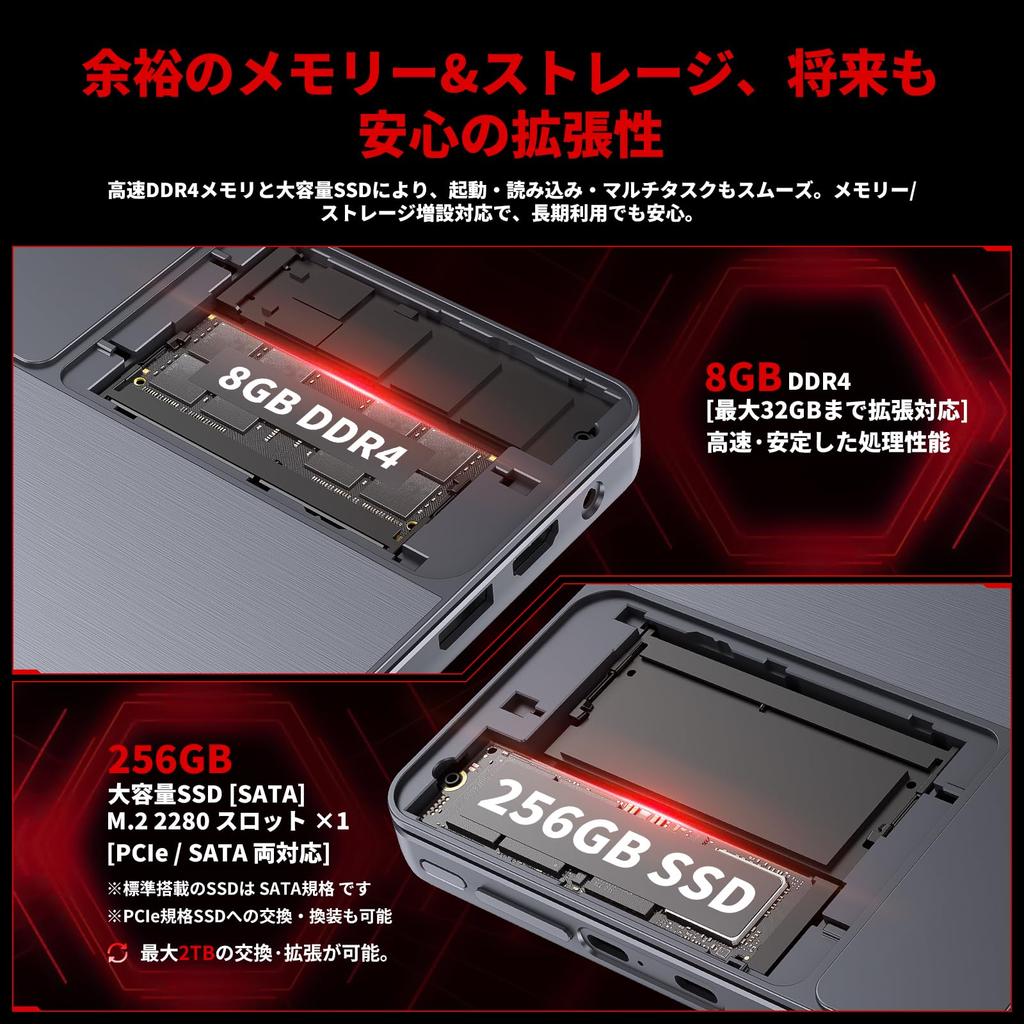 Мини-ПК с дисплеем 8 ГБ DDR4 256 ГБ SSD NVMe Расширение 4K x 2 экрана HDMI Windows 11 Охлаждение WIFI LAN USB x 3 6 Вт PD Настольный Идеально для использования [Intel N95] +