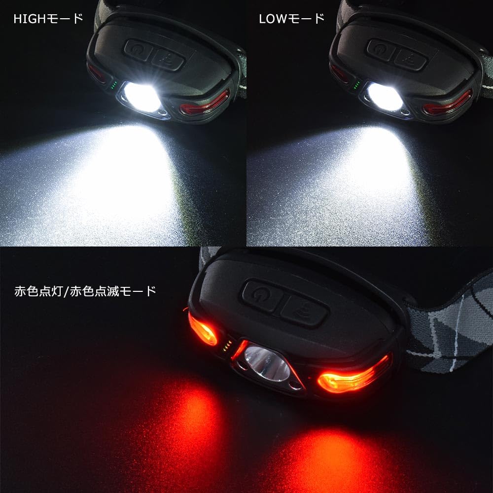 Налобный светодиодный фонарь OHM с датчиком движения 350 люмен OHM Electric, LC-CS35A7 08-0943