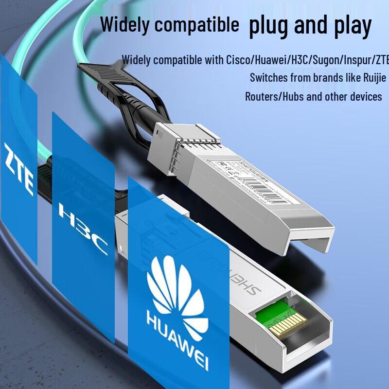 Shengwei High-Speed AOC Active Direct Attach Optical Cable