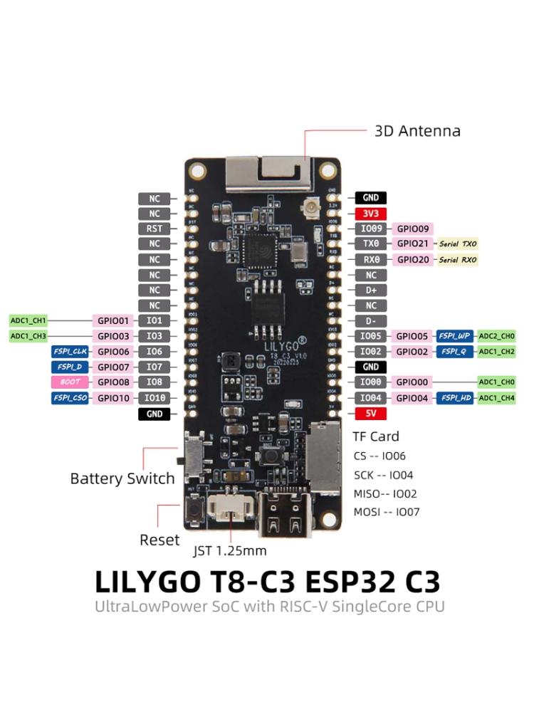 T8 C3 ESP32 32-битная отладочная плата Bluetooth-совместимый V5.0+BLE беспроводной модуль T8-C3 V1.0 оптимизированная отладочная плата