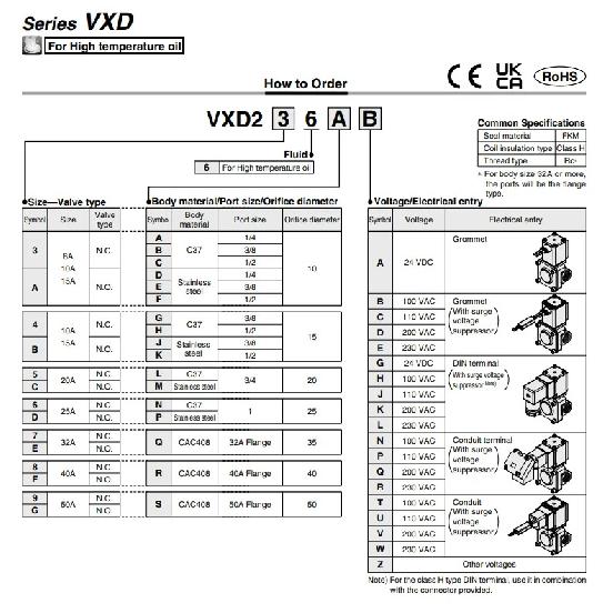 Электромагнитный клапан VXD252LA VXD250LG VXD243GA VXD243HA VXD243JA VXD243KA VXD2B3KA VXD245GA VXD2B5GA VXD246GA VXD2B6HA JA KA VX VXD