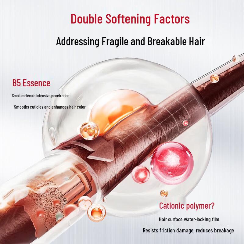 CABELO Volumizing & Anti-Hair Loss Shampoo Duo