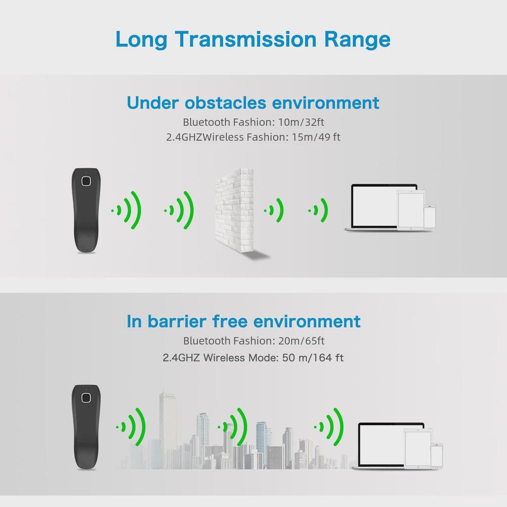 Карманный Bluetooth-сканер 2D штрих-кодов NETUM C750