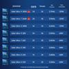 Lenovo P3 Gen2 Graphics Workstation (CN version)