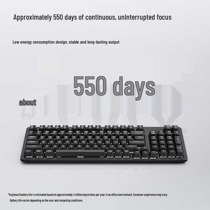 Logitech K868S Tri-Mode Mechanical Keyboard
