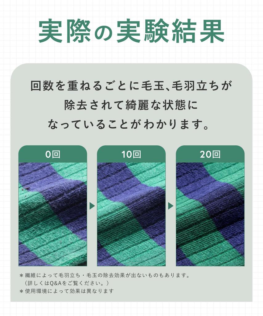 ReWEAR Регенерированная ткань Свежий цитрусовый зеленый аромат Кондиционер, Жидкость, &