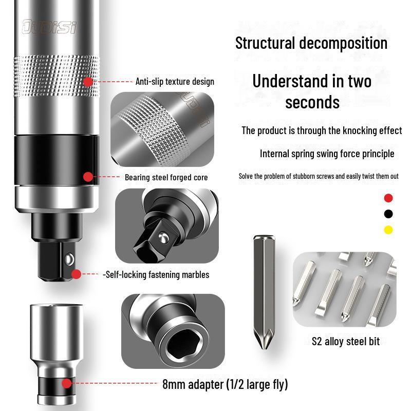 Набор ударных отверток для ржавых винтов с втулками