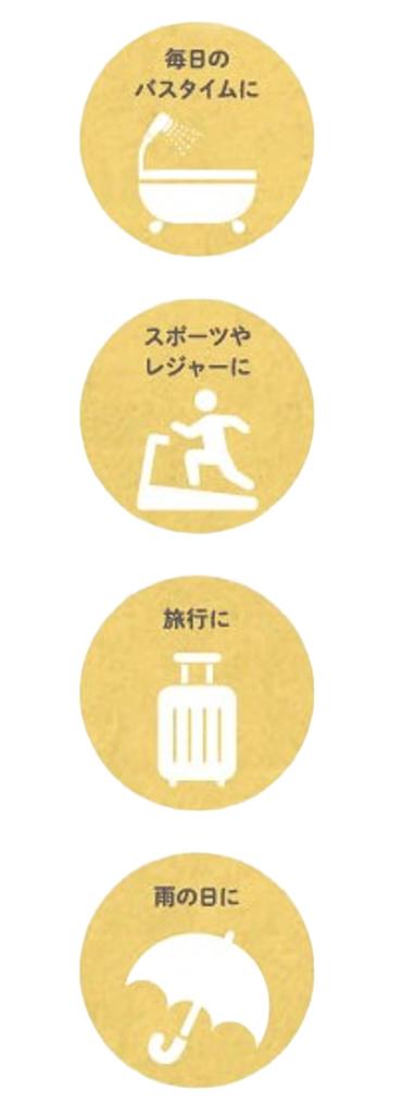 Marimocraft SNOOPY Быстросохнущее полотенце для лица Часы Snoopy Ш1000 x В400 мм