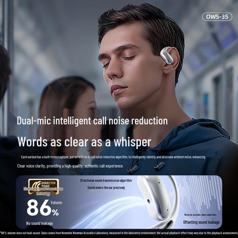 Newman OWS-35 Hi-Res Bluetooth-наушники с открытым дизайном