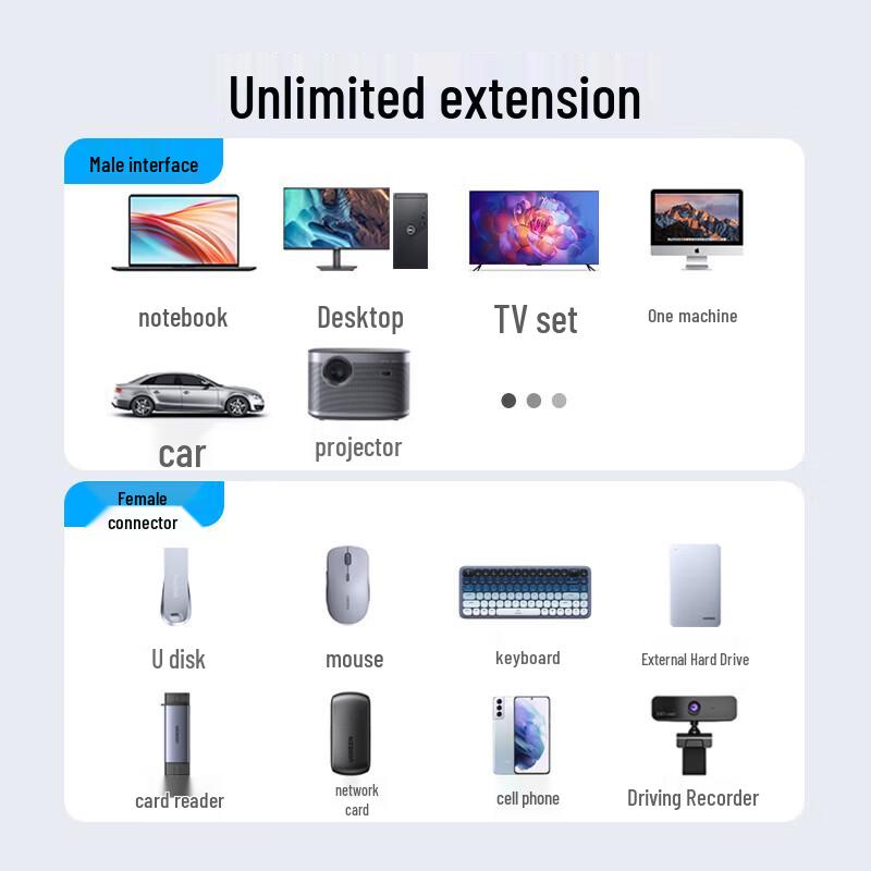 Ugreen USB 3.0 Удлинительный кабель, папа-мама