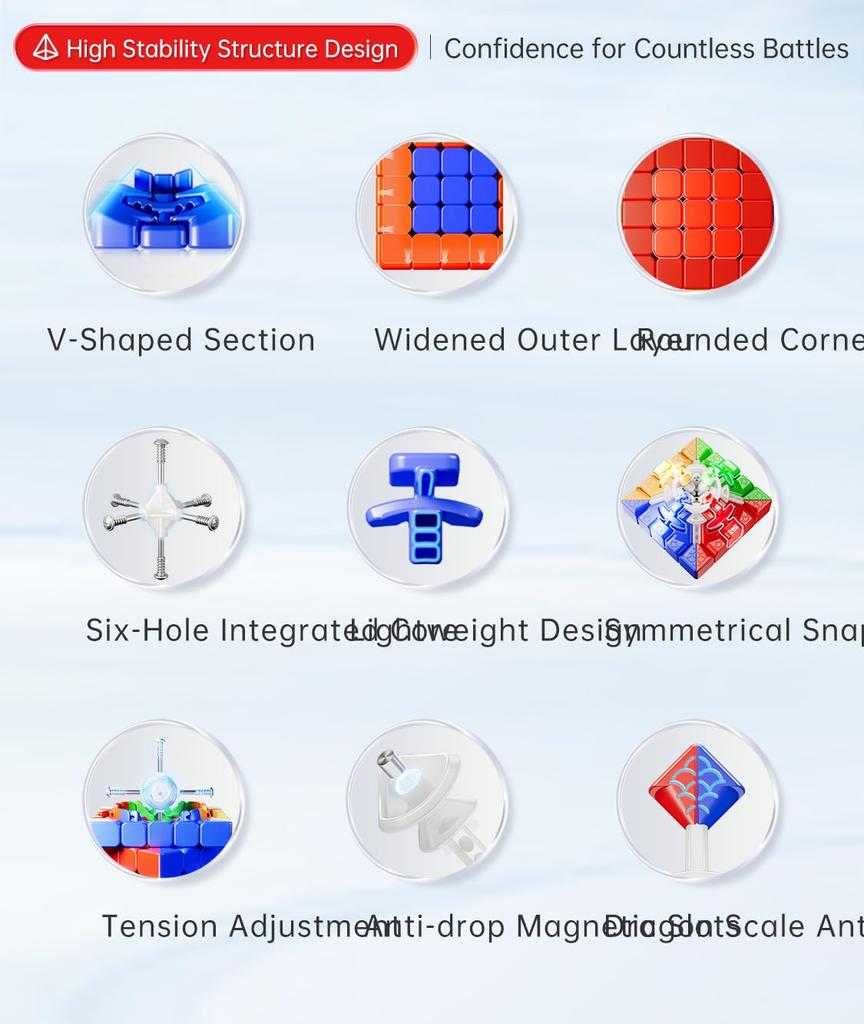 Bucubke MoYu Aochuang V6 Single-Track UV Magnetic 5x5 Magic Cube, Authentic 96-Piece Magnetic Puzzle, Aochuang V6 Single-Track UV Magnetic 5x5x5