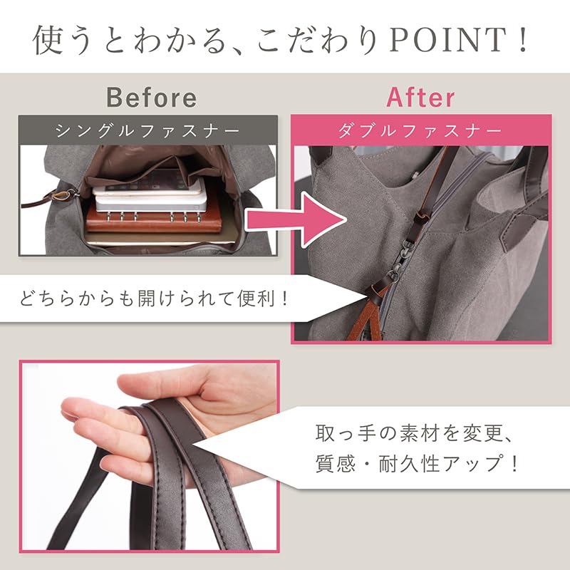 Durable Canvas Lightweight Canvas Tote Casual 1404 [Cocos Pygmy] Material, Bag, Bag, Canvas, Plain, Women's (Gray)