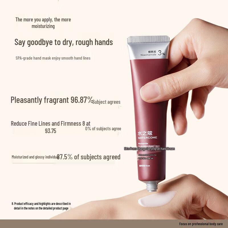 Shuizhiko Niacinamide White Tea Revitalizing Hand Cream