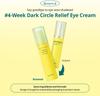 Green Tangerine Vita C Dark Circle Eye Cream 30ml