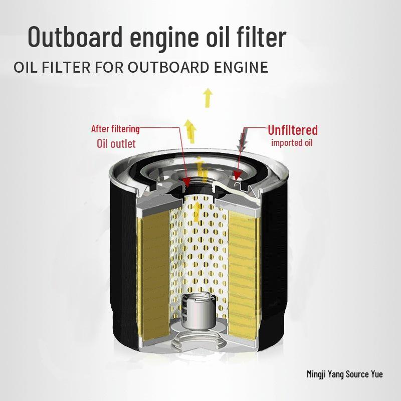 Universal Four-Stroke Outboard Engine Oil Filter Element
