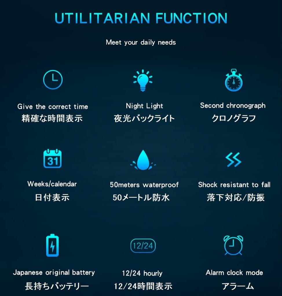 Цифровые часы, спортивный секундомер, водонепроницаемые, модные, в стиле милитари, часы для бега, двойное время, двусторонний дисплей времени, будильник, светящийся 50 м