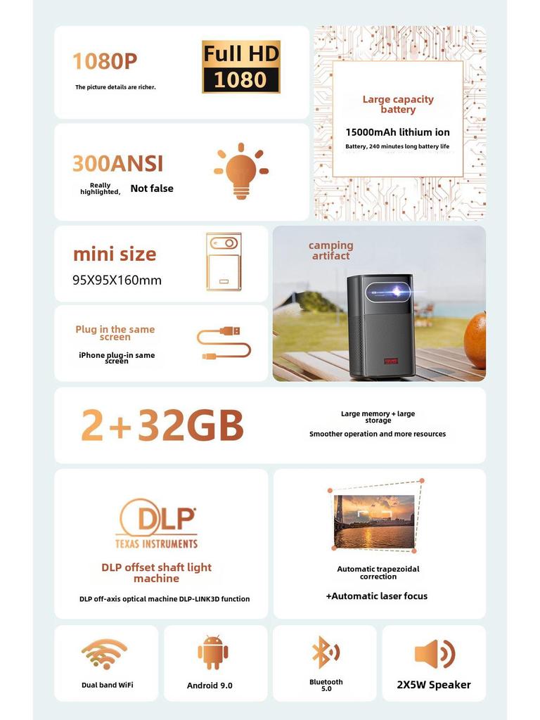 M1 Портативный умный домашний проектор, 1080p Ultra-Clear для гостиной и спальни