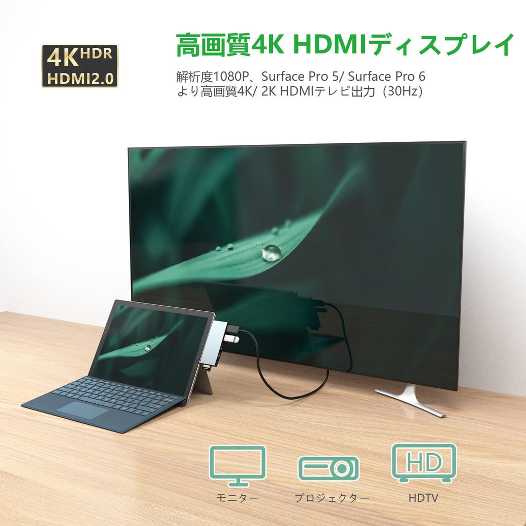 Bawanfa Microsoft Surface Pro 6 Pro 5 Эксклюзивный USB-хаб Порт HDMI Кардридер USB-порт 3 Высокоскоростная передача данных Мульти 6 в 2 Алюминиевый USB-конвертер