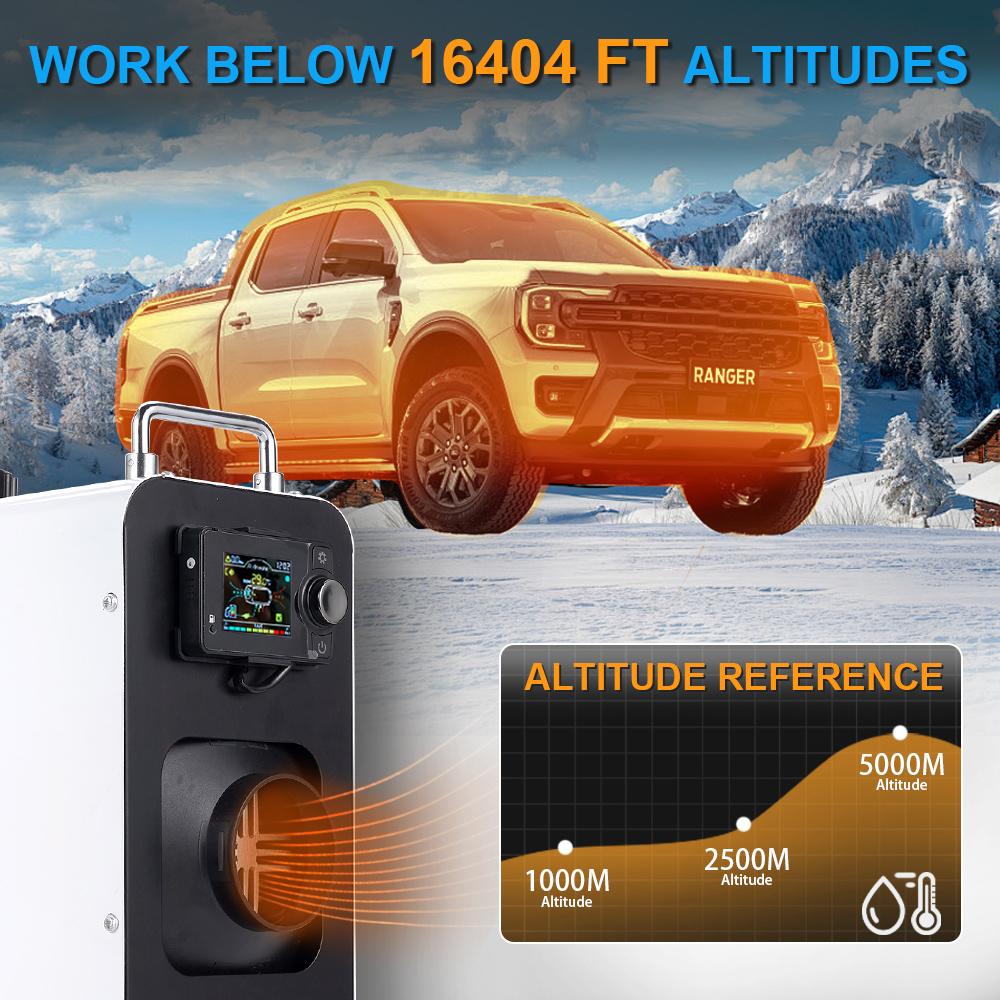 Дизельный воздушный отопитель 2/5/8 кВт 12 В/24 В/220 В Автомобильный отопитель с Bluetooth-пультом дистанционного управления для автомобиля, грузовика, лодки, дома на колесах, аксессуар для дизельного отопителя