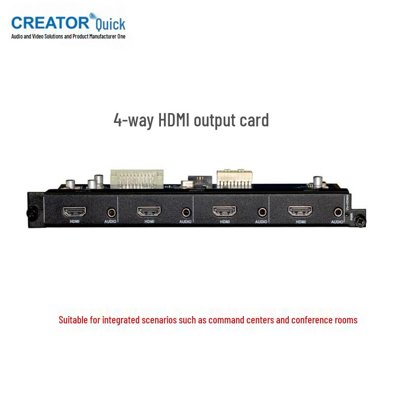 CREATOR PMAX-OUT HDMI 4-Channel Output Card (CN version)