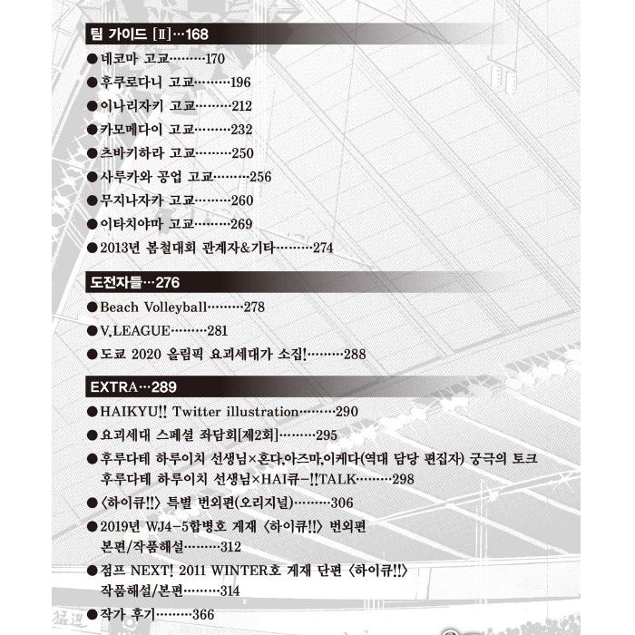 Путеводитель Haikyu Final, волейбол, кульминация, корейская официальная версия