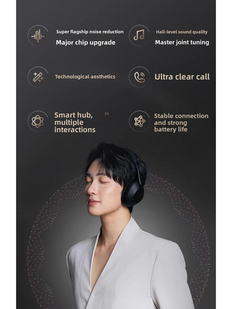 Премиальные беспроводные наушники с шумоподавлением Sony WH-1000XM6